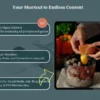 The Process 70+ Nano Banana Prompts – The Ultimate AI Prompts Bundle for Unique Content & PLR Success